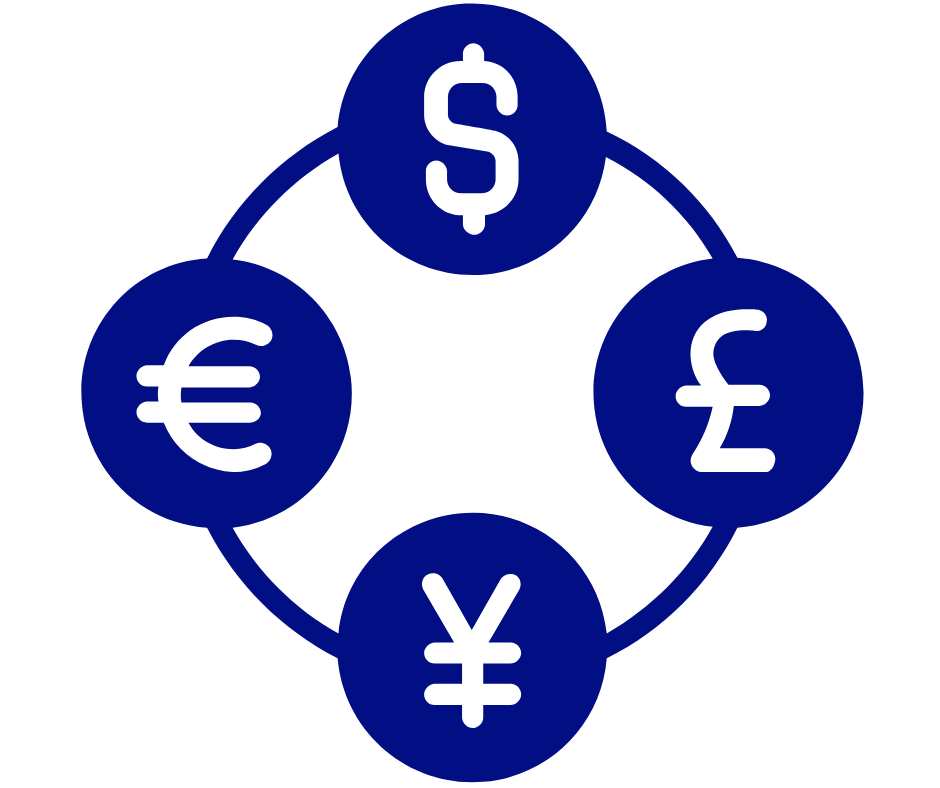 Secure and flexible payment options with multiple currencies support for seamless international transactions.